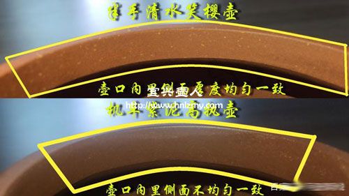 人工壺和機車壺壺口處理不同